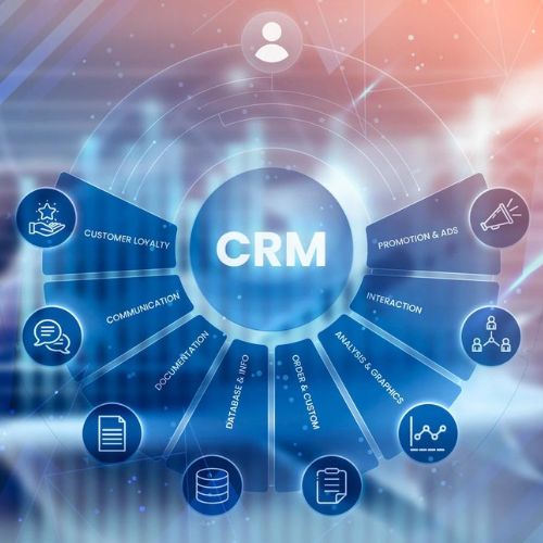 crm